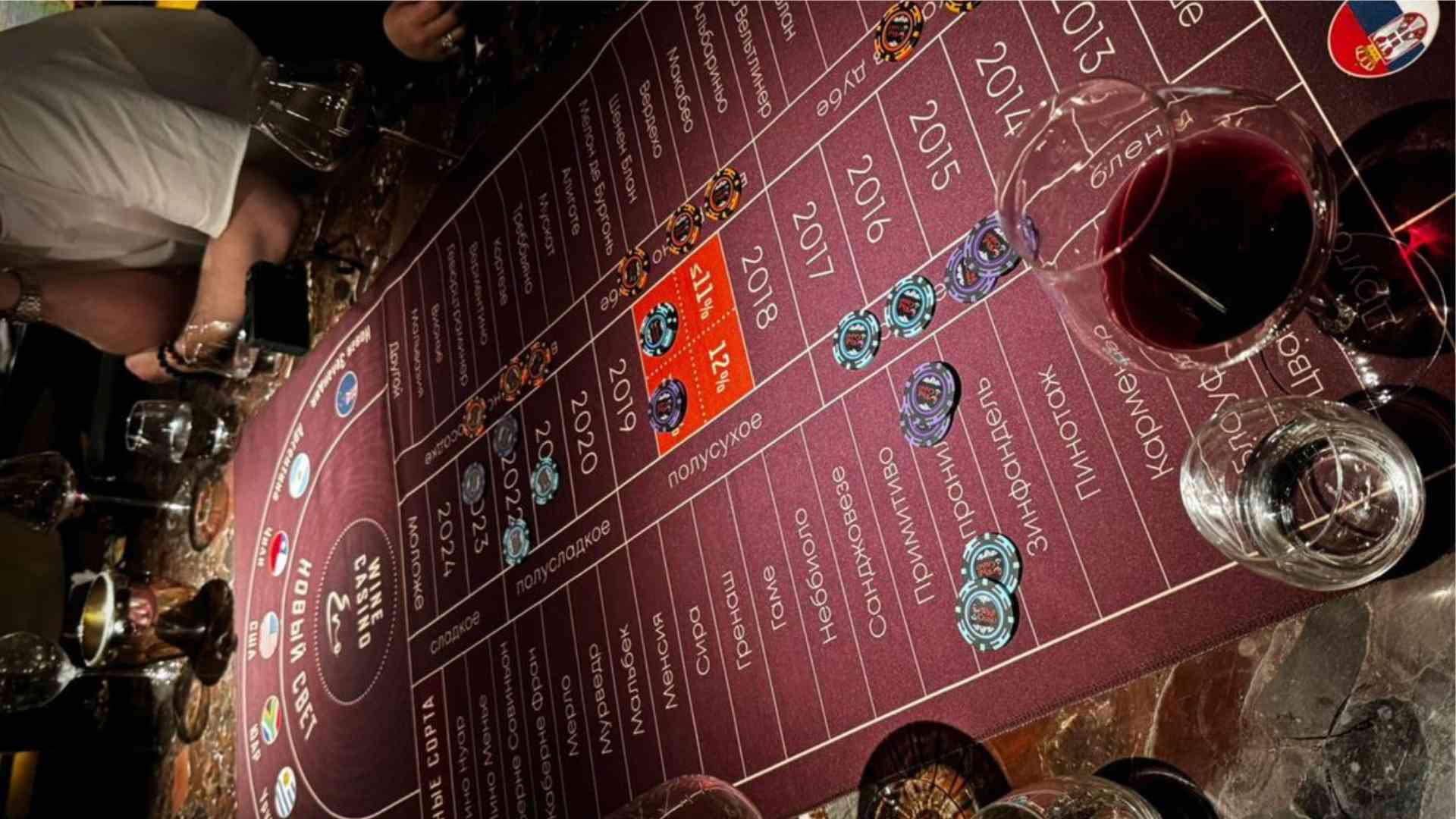 online casino free sign up bonus Exploring Free Online Casino Signup Offers